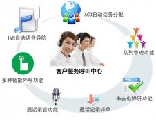 汕头电话呼叫系统公司哪个好
