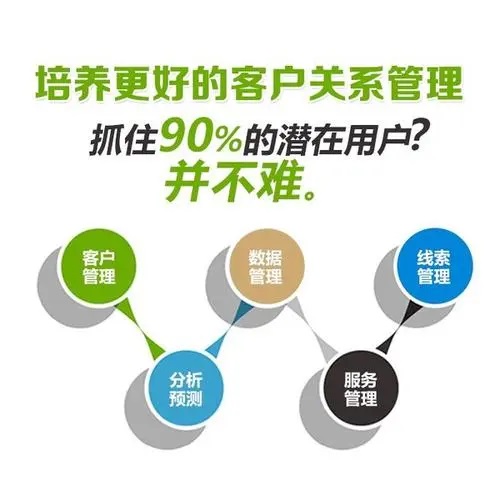 呼叫中心
